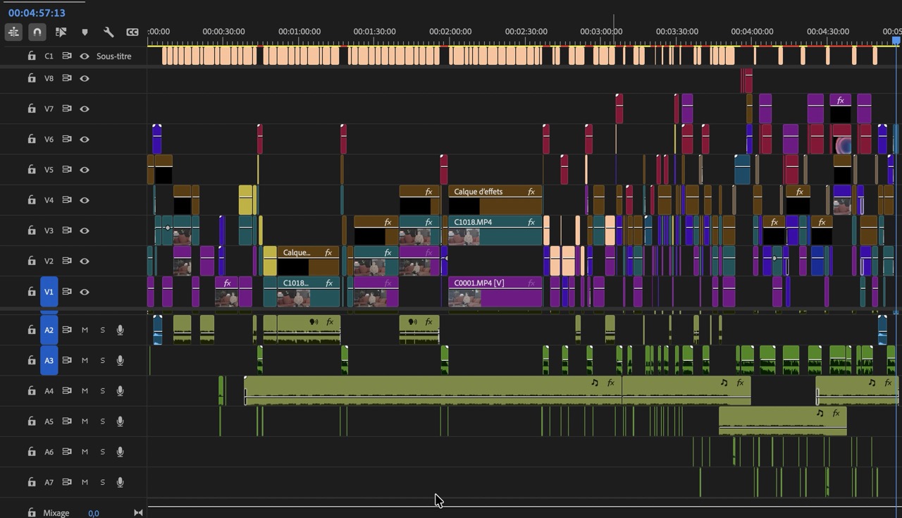 Montage et post-production