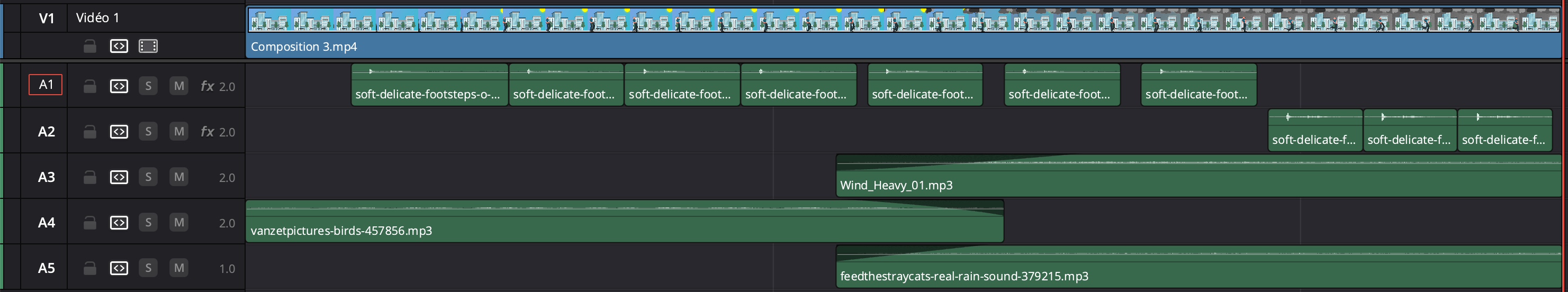 Sound design