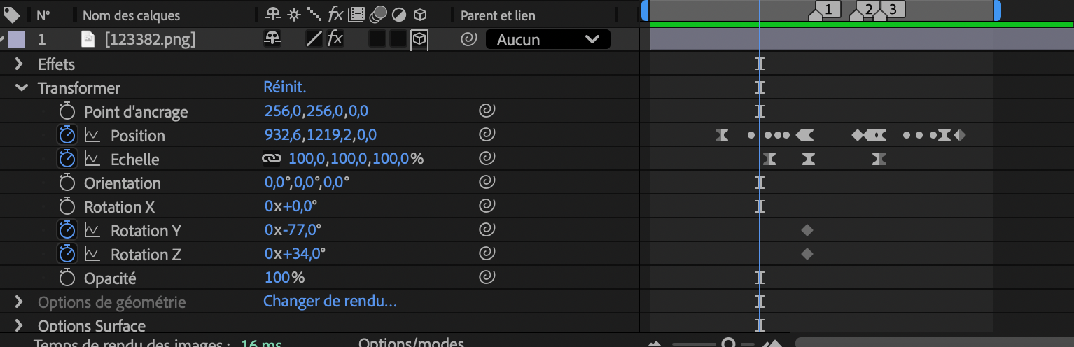 Axes d’amélioration